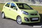 Kia Other Manual 2012